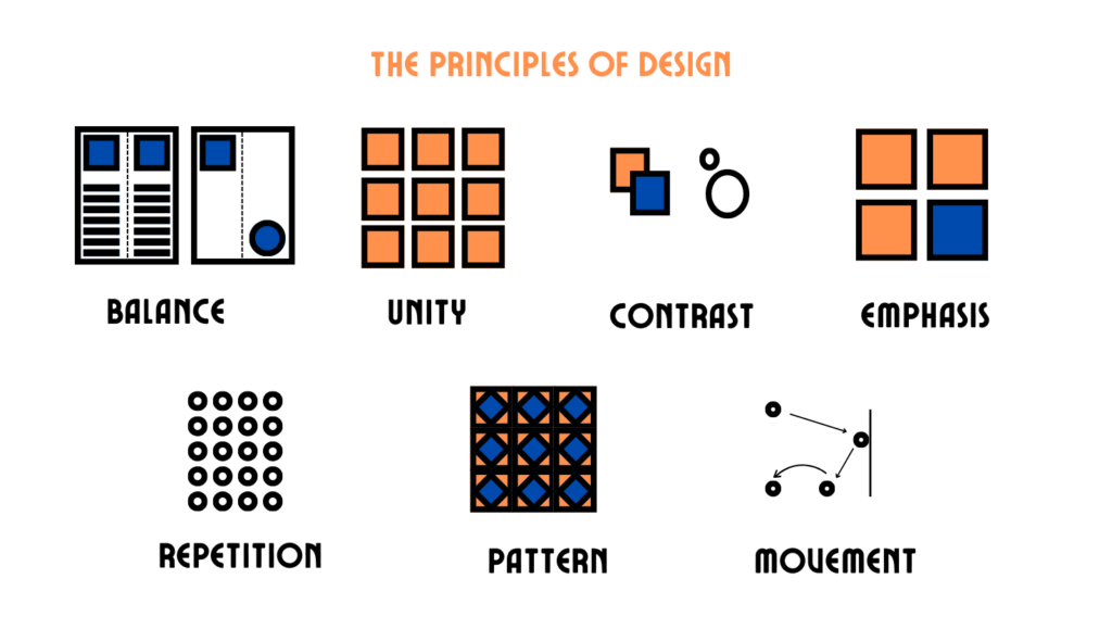 Graphic design 2