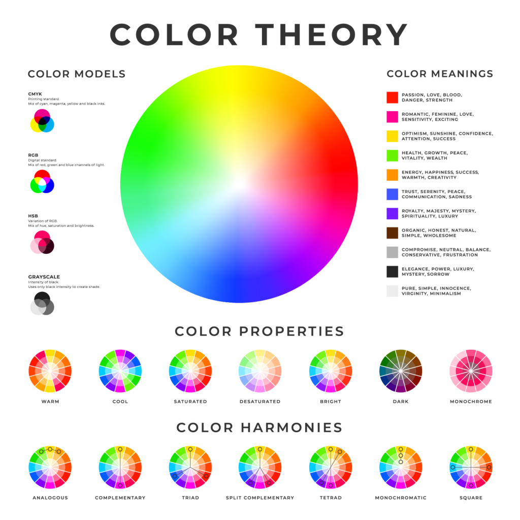 Color Theory : A Beginner's Guide - Pari Pixel