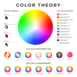How to Choose the Right Colour Palette for Your Brand?