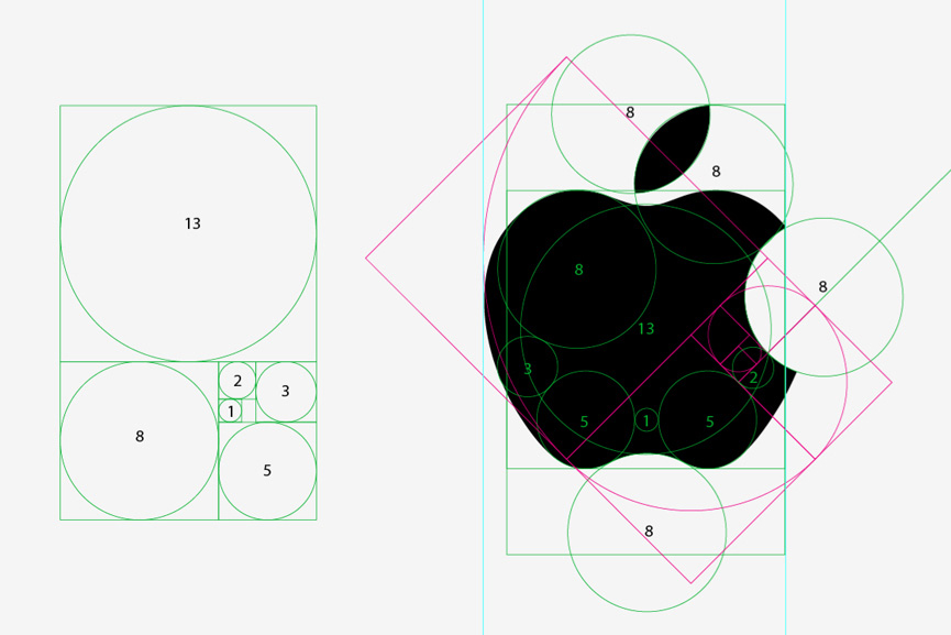 Apple Design and the Golden Ration