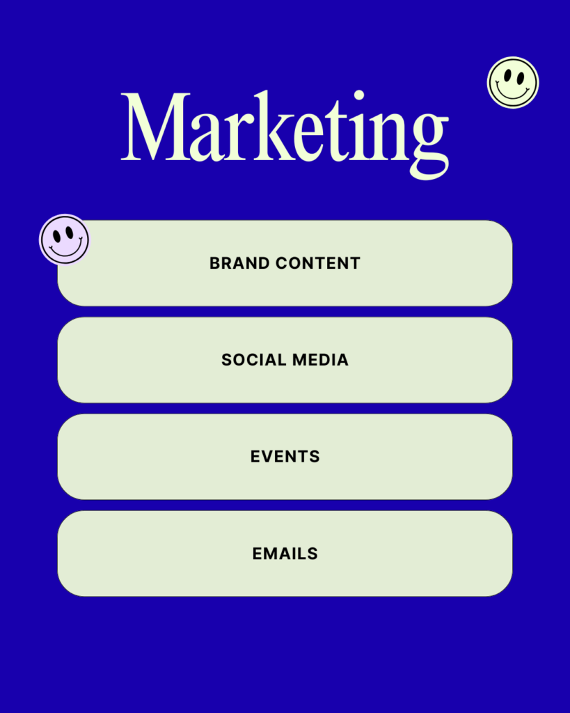 Branding 1