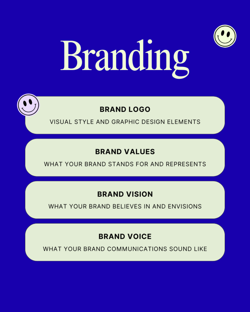 Branding
